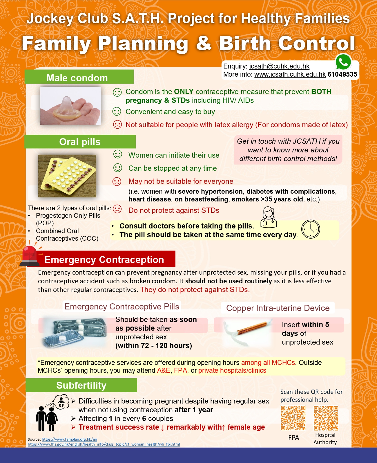 Family Planning / Birth Control - JCSATH Domain