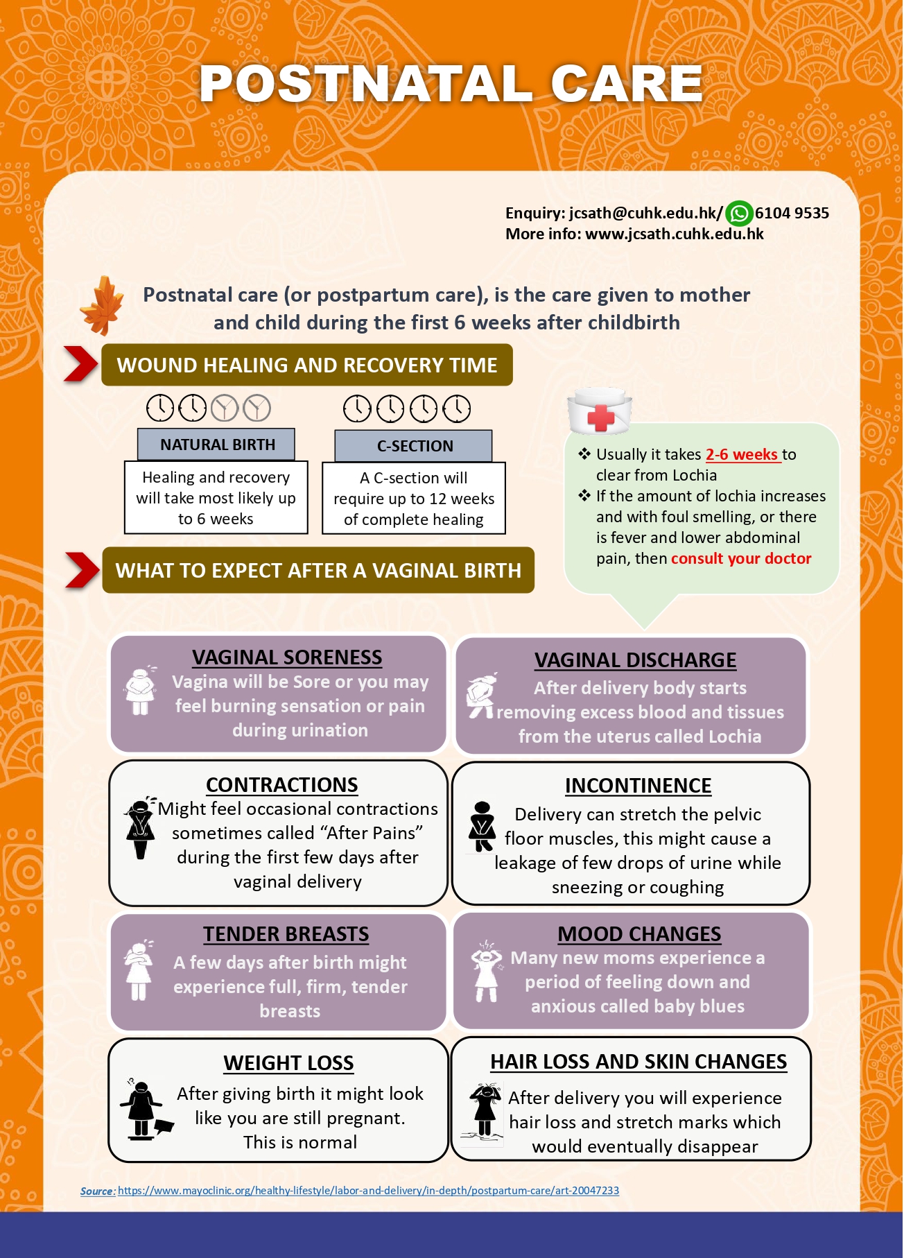 Postnatal Care JCSATH Domain